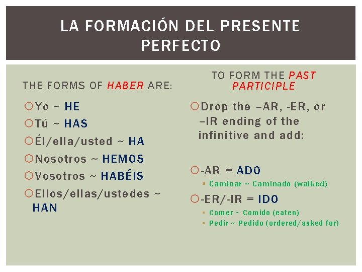 LA FORMACIÓN DEL PRESENTE PERFECTO THE FORMS OF HABER ARE: Yo ~ HE Tú