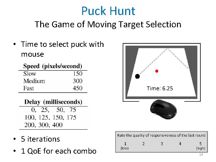 Puck Hunt The Game of Moving Target Selection • Time to select puck with