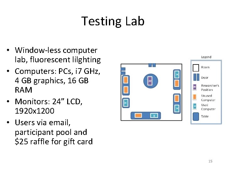 Testing Lab • Window-less computer lab, fluorescent lilghting • Computers: PCs, i 7 GHz,