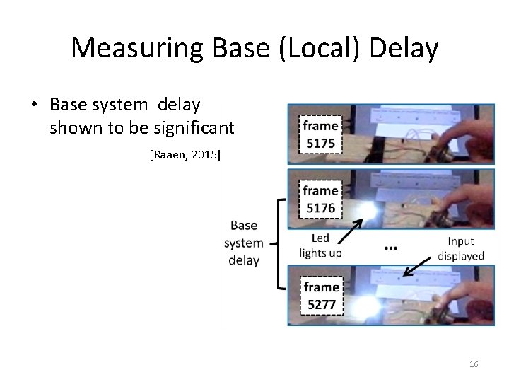 Measuring Base (Local) Delay • Base system delay shown to be significant [Raaen, 2015]