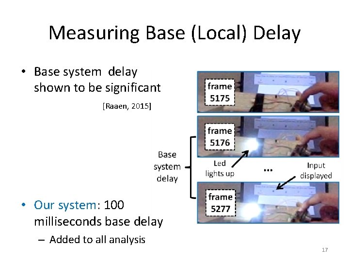 Measuring Base (Local) Delay • Base system delay shown to be significant [Raaen, 2015]