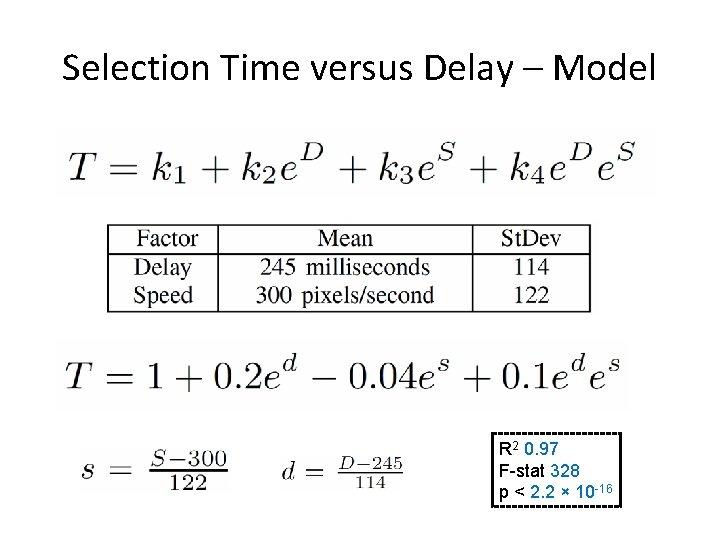 Selection Time versus Delay – Model R 2 0. 97 F-stat 328 p <