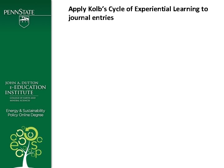 Apply Kolb’s Cycle of Experiential Learning to journal entries 