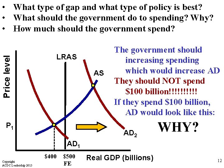 Price level • What type of gap and what type of policy is best?