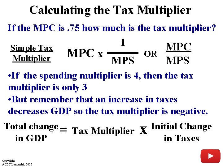 Calculating the Tax Multiplier If the MPC is. 75 how much is the tax