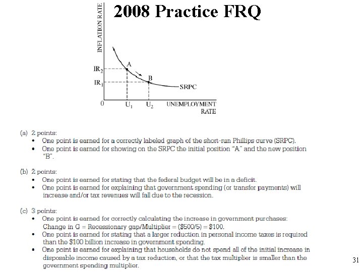 2008 Practice FRQ 31 