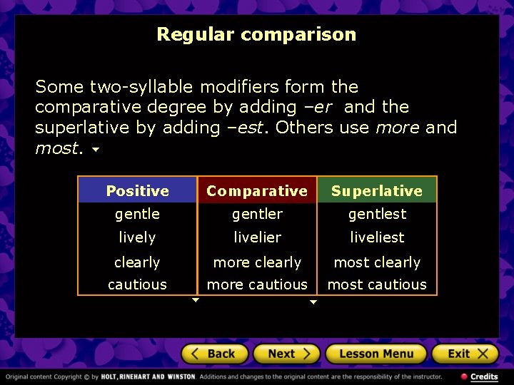 Regular comparison Some two-syllable modifiers form the comparative degree by adding –er and the