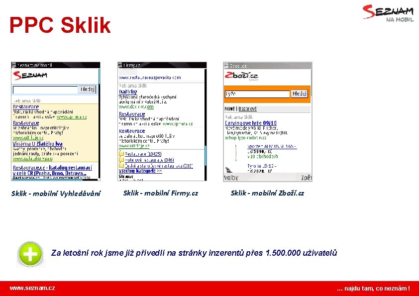 PPC Sklik - mobilní Vyhledávání Sklik - mobilní Firmy. cz Sklik - mobilní Zboží.