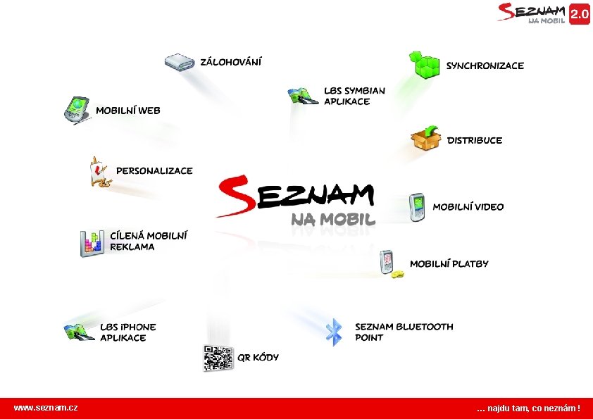 www. seznam. cz … najdu tam, co neznám ! 