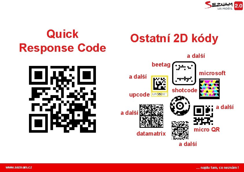 Quick Response Code Ostatní 2 D kódy a další beetag microsoft a další upcode
