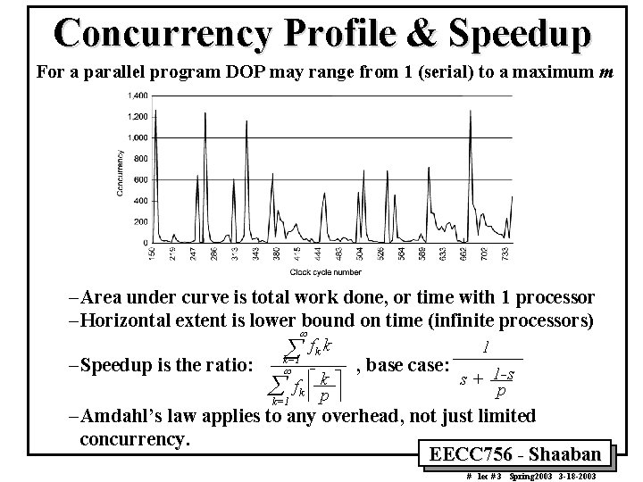 Concurrency Profile & Speedup For a parallel program DOP may range from 1 (serial)