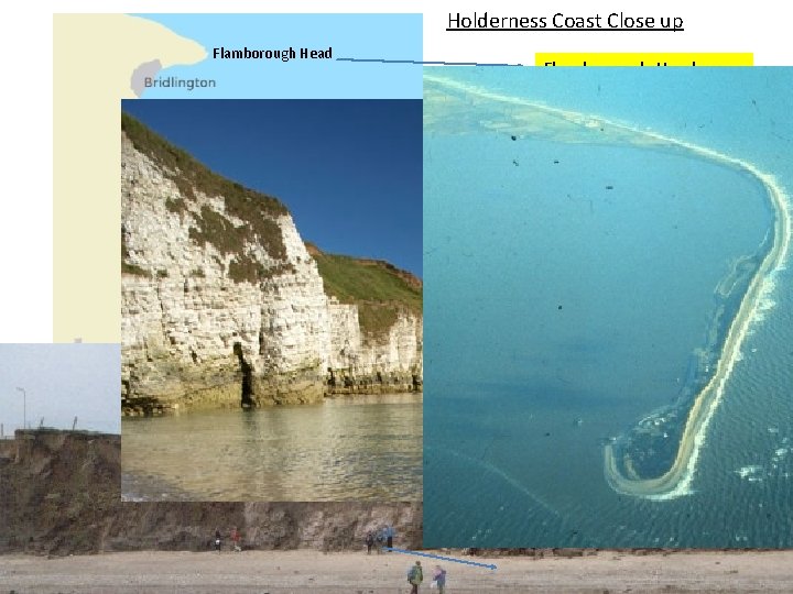 Holderness Coast Close up Flamborough Head North Sea Aldbrough a town at Holderness Spurn Holderness Coast Close up Flamborough Head North Sea Aldbrough a town at Holderness Spurn