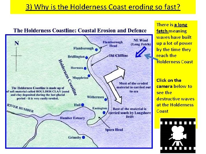 3) Why is the Holderness Coast eroding so fast? There is a long fetch 3) Why is the Holderness Coast eroding so fast? There is a long fetch
