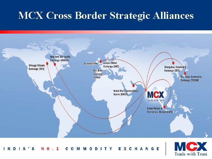 MCX Cross Border Strategic Alliances 