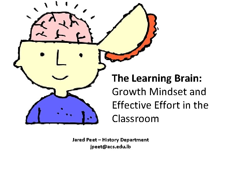 The Learning Brain: Growth Mindset and Effective Effort in the Classroom Jared Peet –
