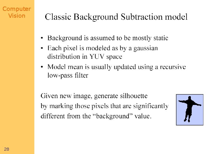 Computer Vision 28 