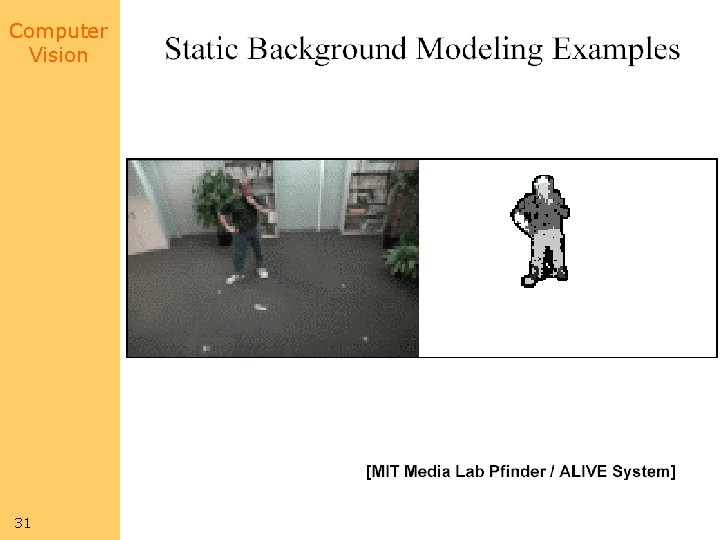 Computer Vision 31 