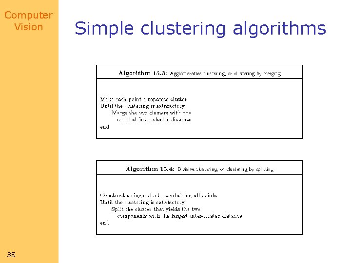 Computer Vision 35 Simple clustering algorithms 