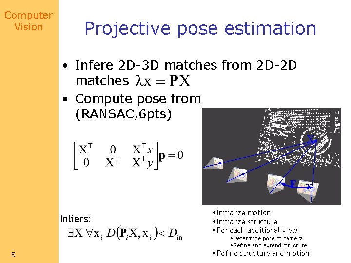 Computer Vision Projective pose estimation • Infere 2 D-3 D matches from 2 D-2