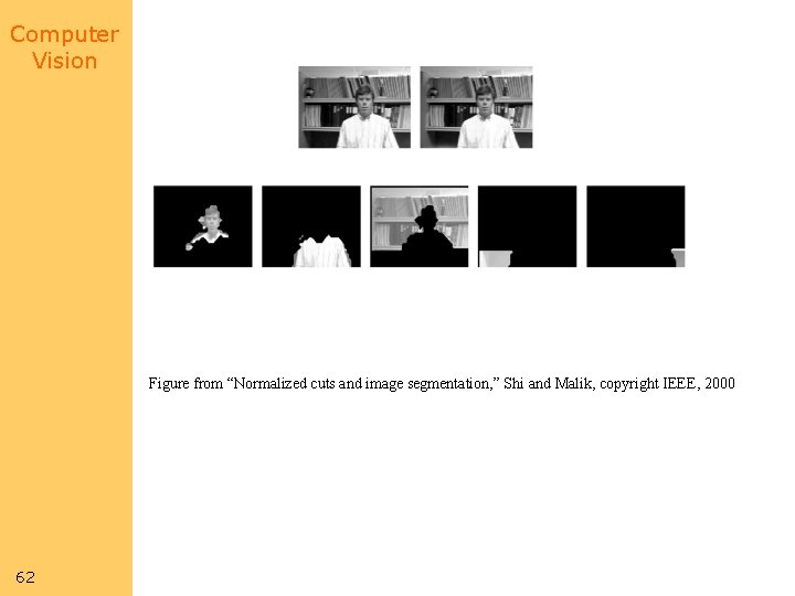 Computer Vision Figure from “Normalized cuts and image segmentation, ” Shi and Malik, copyright