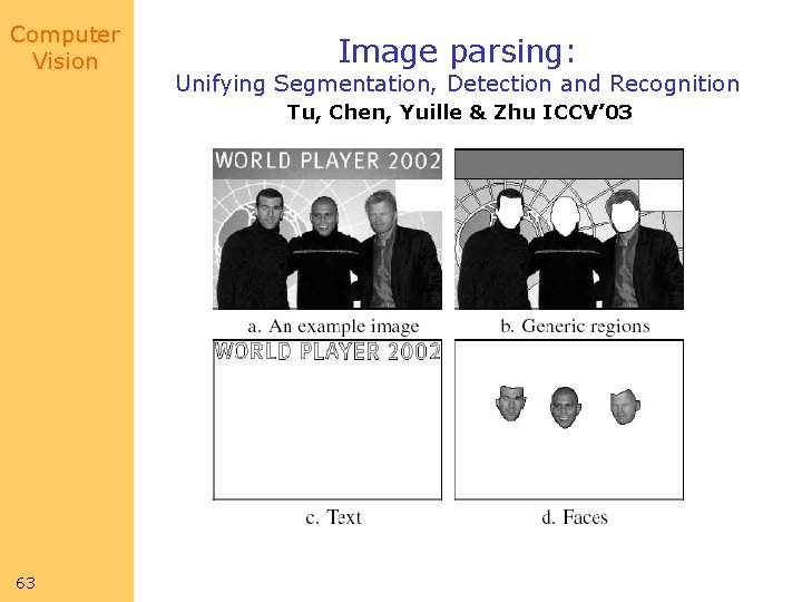 Computer Vision Image parsing: Unifying Segmentation, Detection and Recognition Tu, Chen, Yuille & Zhu