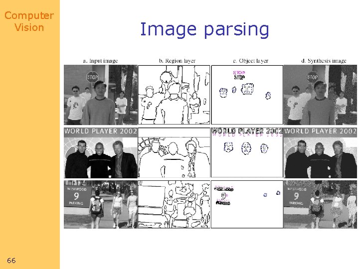 Computer Vision 66 Image parsing 