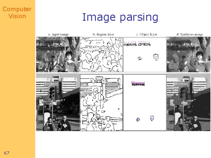 Computer Vision 67 Image parsing 