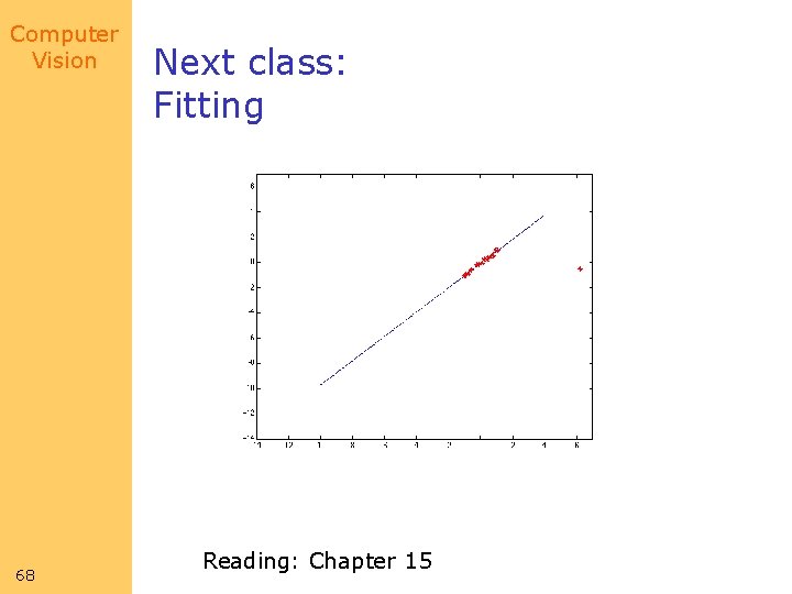 Computer Vision 68 Next class: Fitting Reading: Chapter 15 