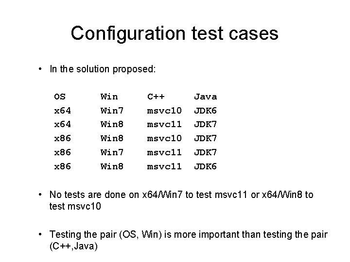 Configuration test cases • In the solution proposed: OS Win C++ Java x 64