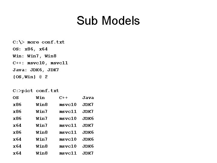 Sub Models C: > more conf. txt OS: x 86, x 64 Win: Win