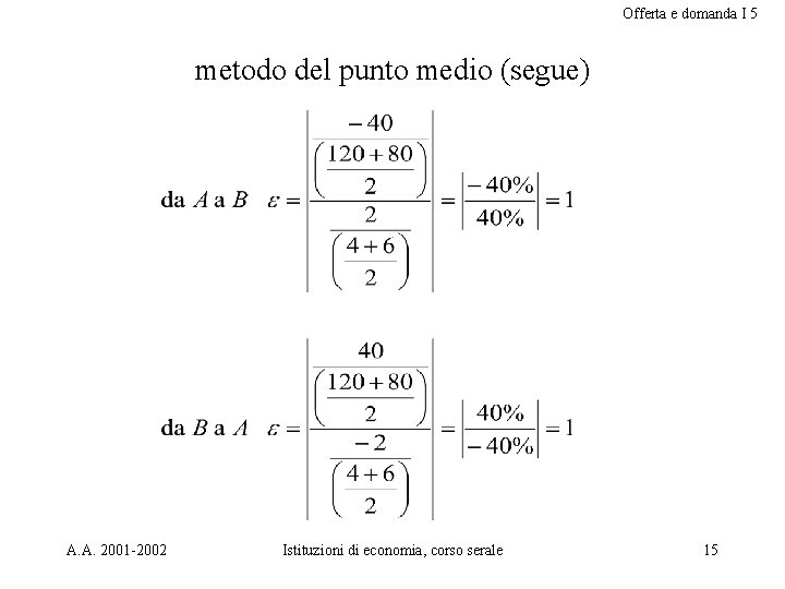 Offerta e domanda I 5 metodo del punto medio (segue) A. A. 2001 -2002