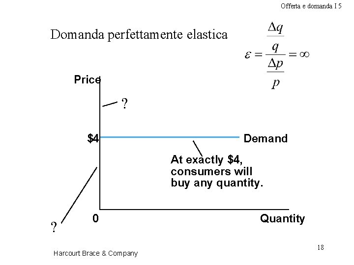 Offerta e domanda I 5 Domanda perfettamente elastica Price ? $4 Demand At exactly