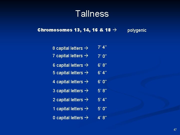 Tallness Chromosomes 13, 14, 16 & 18 8 capital letters 7’ 4” 7 capital