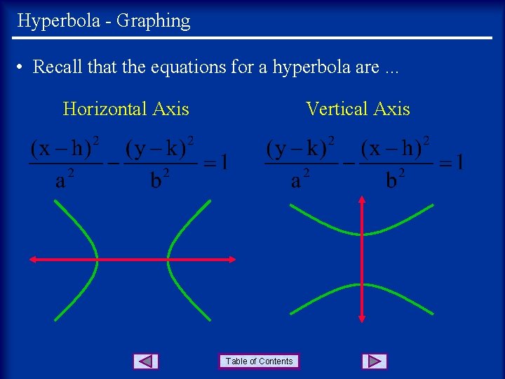 Hyperbola - Graphing • Recall that the equations for a hyperbola are. . .