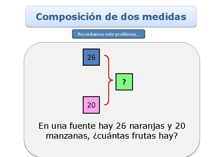 Composición de dos medidas Recordamos este problema… 26 ? 20 En una fuente hay