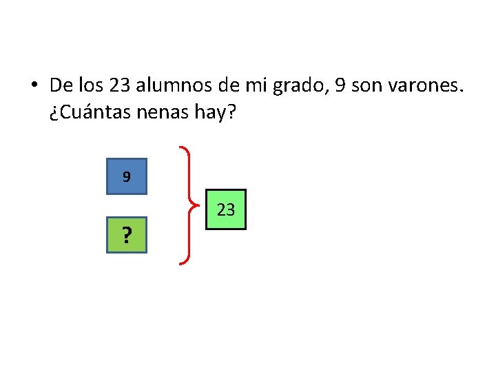  • De los 23 alumnos de mi grado, 9 son varones. ¿Cuántas nenas