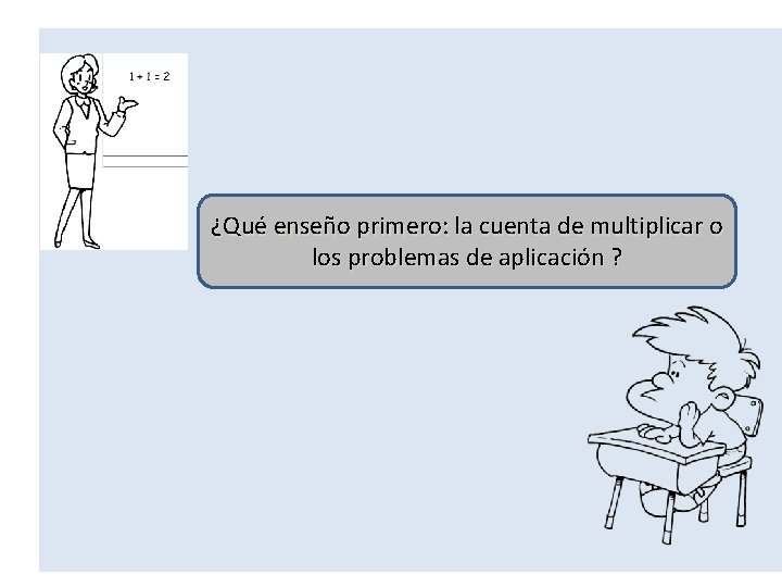  ¿Qué enseño primero: la cuenta de multiplicar o los problemas de aplicación ?