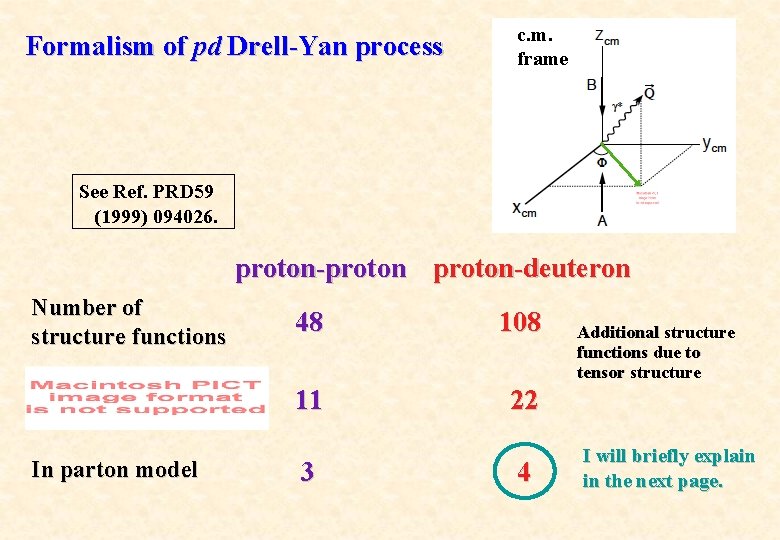 Formalism of pd Drell-Yan process c. m. frame See Ref. PRD 59 (1999) 094026.