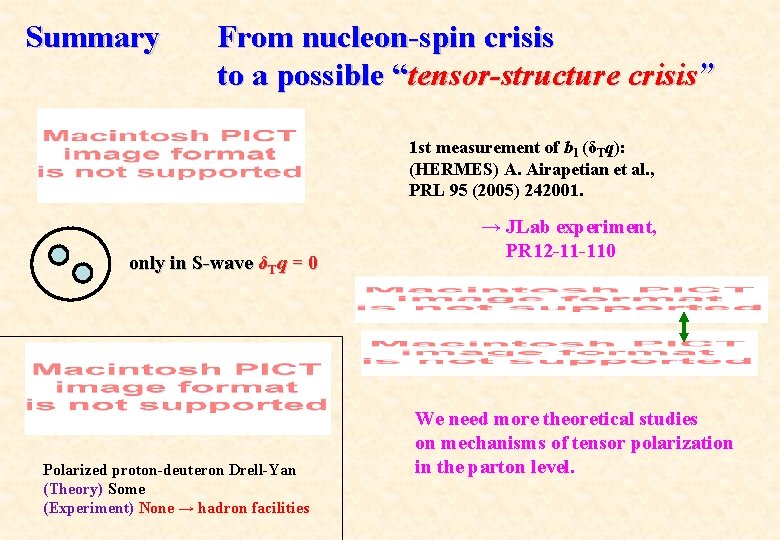 Summary From nucleon-spin crisis to a possible “tensor-structure crisis” 1 st measurement of b
