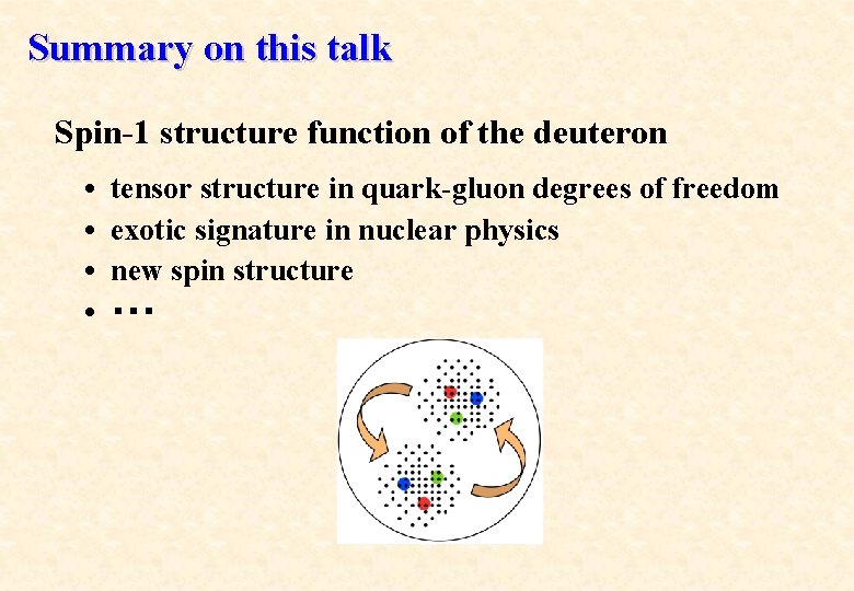 Summary on this talk Spin-1 structure function of the deuteron • • tensor structure