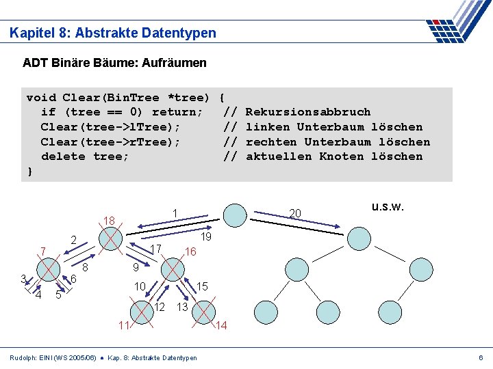 Kapitel 8: Abstrakte Datentypen ADT Binäre Bäume: Aufräumen void Clear(Bin. Tree *tree) if (tree