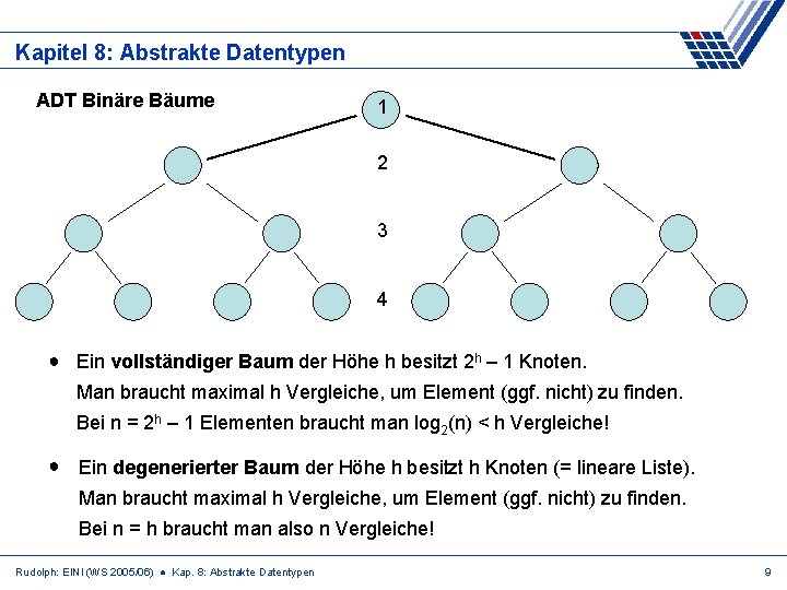 Kapitel 8: Abstrakte Datentypen ADT Binäre Bäume 1 2 3 4 ● Ein vollständiger