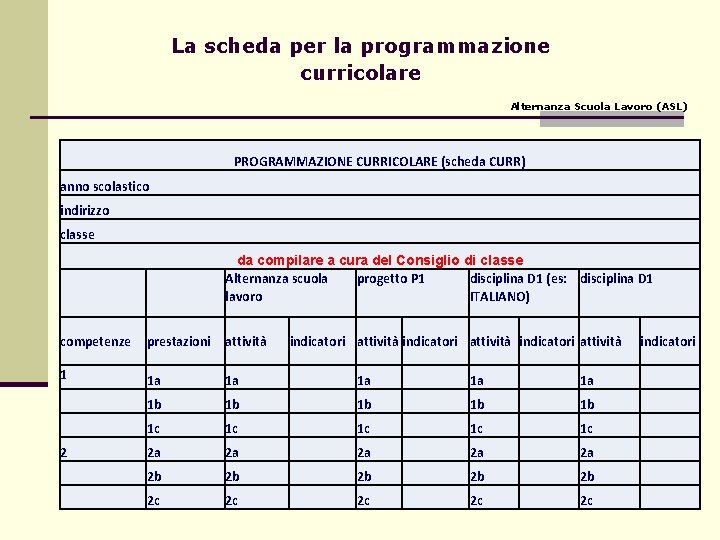 La scheda per la programmazione curricolare Alternanza Scuola Lavoro (ASL) PROGRAMMAZIONE CURRICOLARE (scheda CURR)