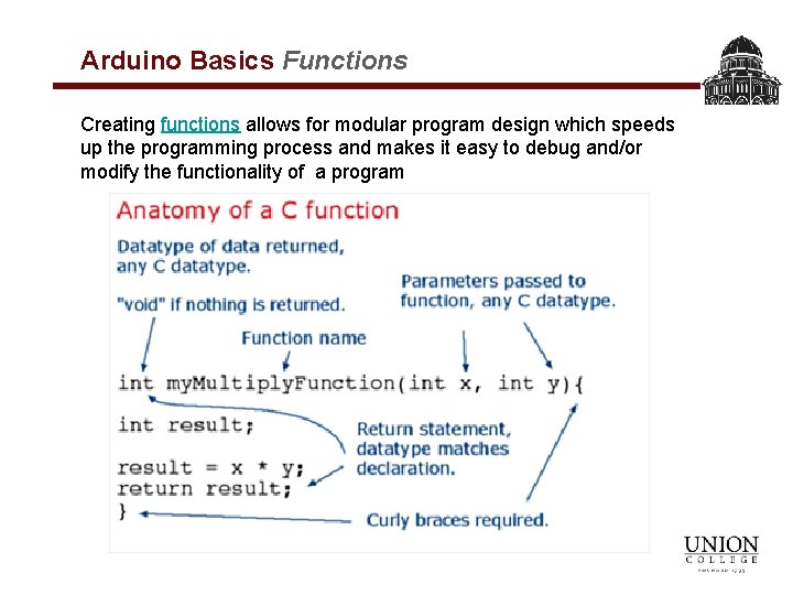 Arduino Basics Functions Creating functions allows for modular program design which speeds up the