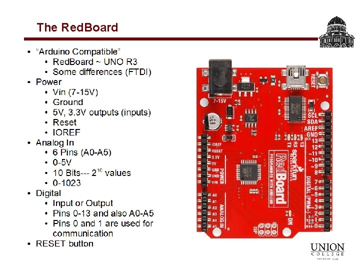 The Red. Board 