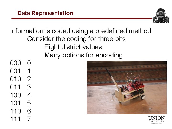 Data Representation Information is coded using a predefined method Consider the coding for three