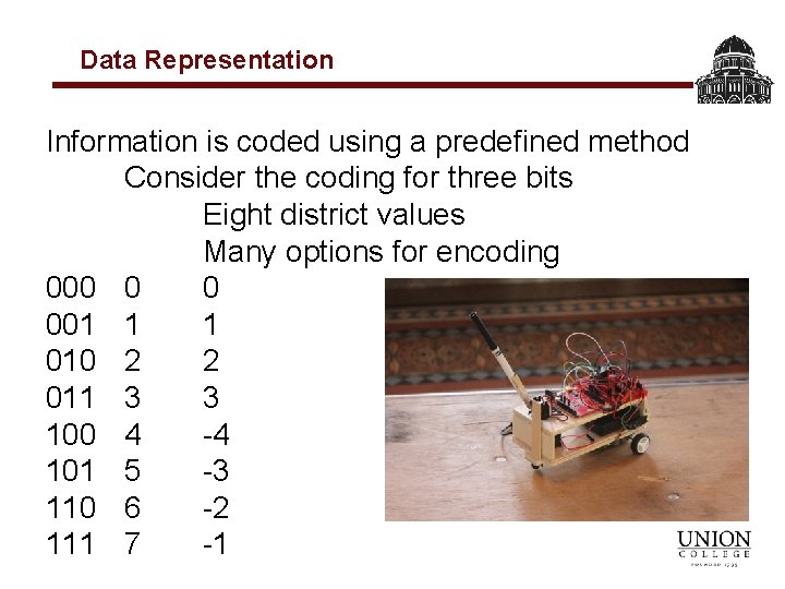 Data Representation Information is coded using a predefined method Consider the coding for three