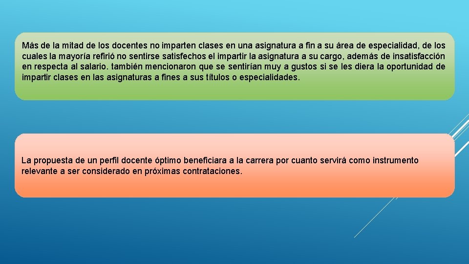 Más de la mitad de los docentes no imparten clases en una asignatura a