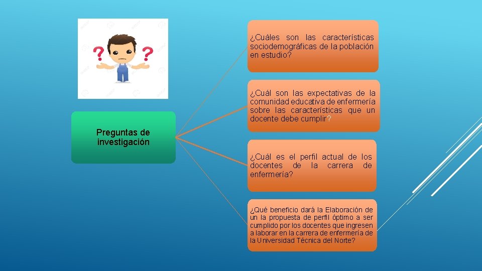 ¿Cuáles son las características sociodemográficas de la población en estudio? ¿Cuál son las expectativas