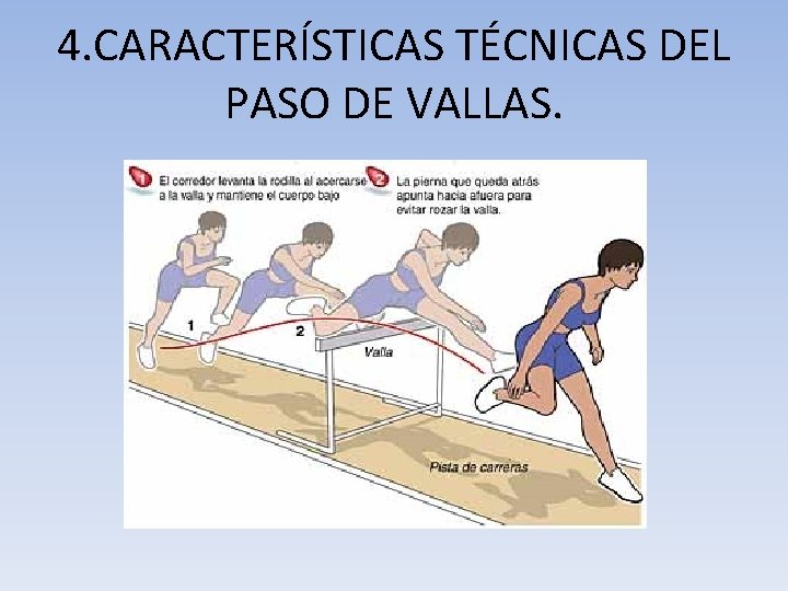 4. CARACTERÍSTICAS TÉCNICAS DEL PASO DE VALLAS. 